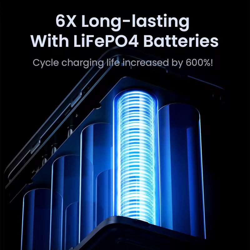 Powerbank 300W 48000mAh ? Snabbladdare med LED Display & 6-i-1 USB/Type-C för Mobil, Laptop & Resa