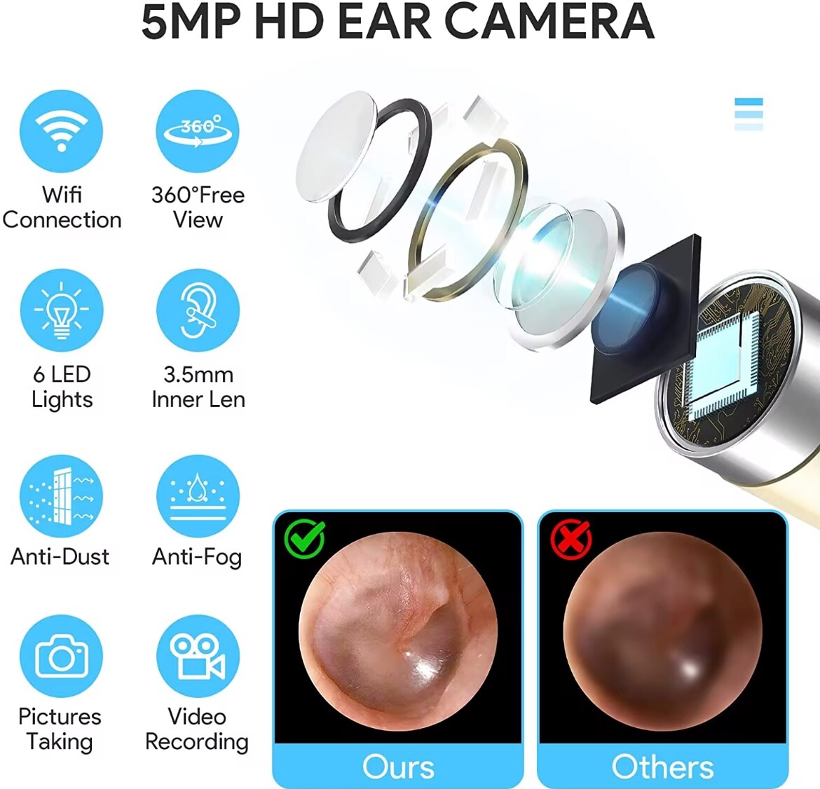 ClearScope Pro – 2-i-1 Öronrengöring och Aknebehandling