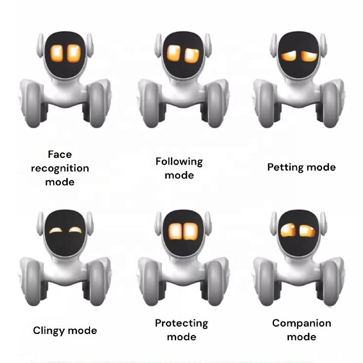 Loona AI-Husdjur – Interaktiv Robot med Kamera & Röststyrning | Styrs via iOS & Android |