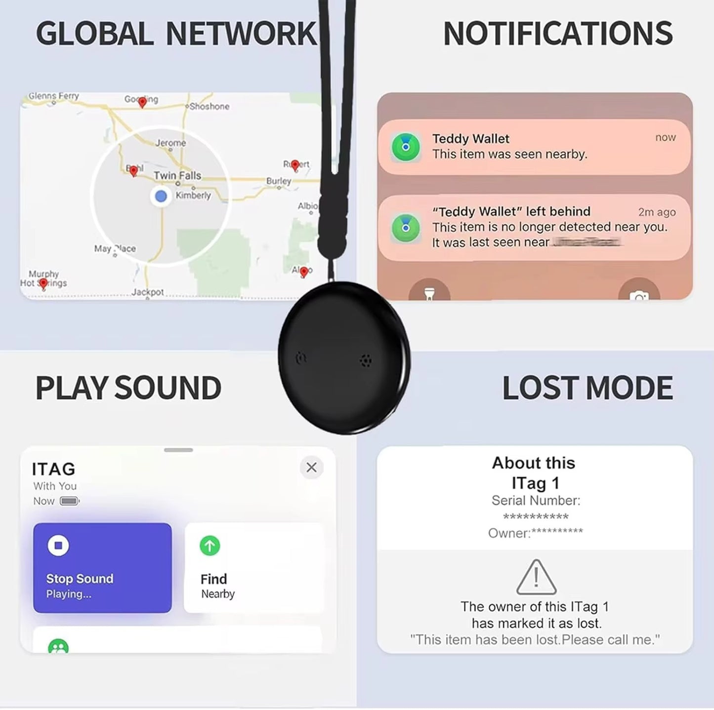 Trackmate V2 - Gps Tracker