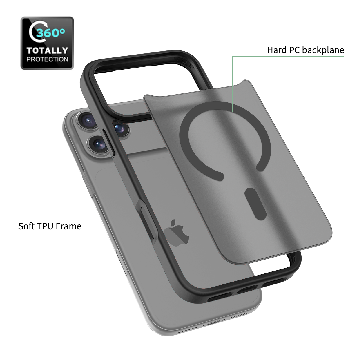 Magnetiskt Skal för iPhone – Transparent, Stöttåligt & Slimmad Design