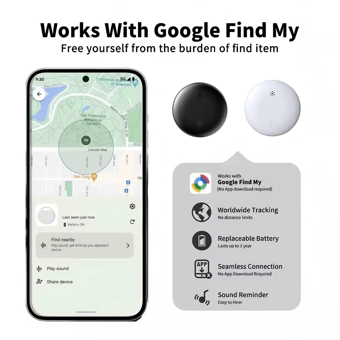 Trackmate V2 - Gps Tracker