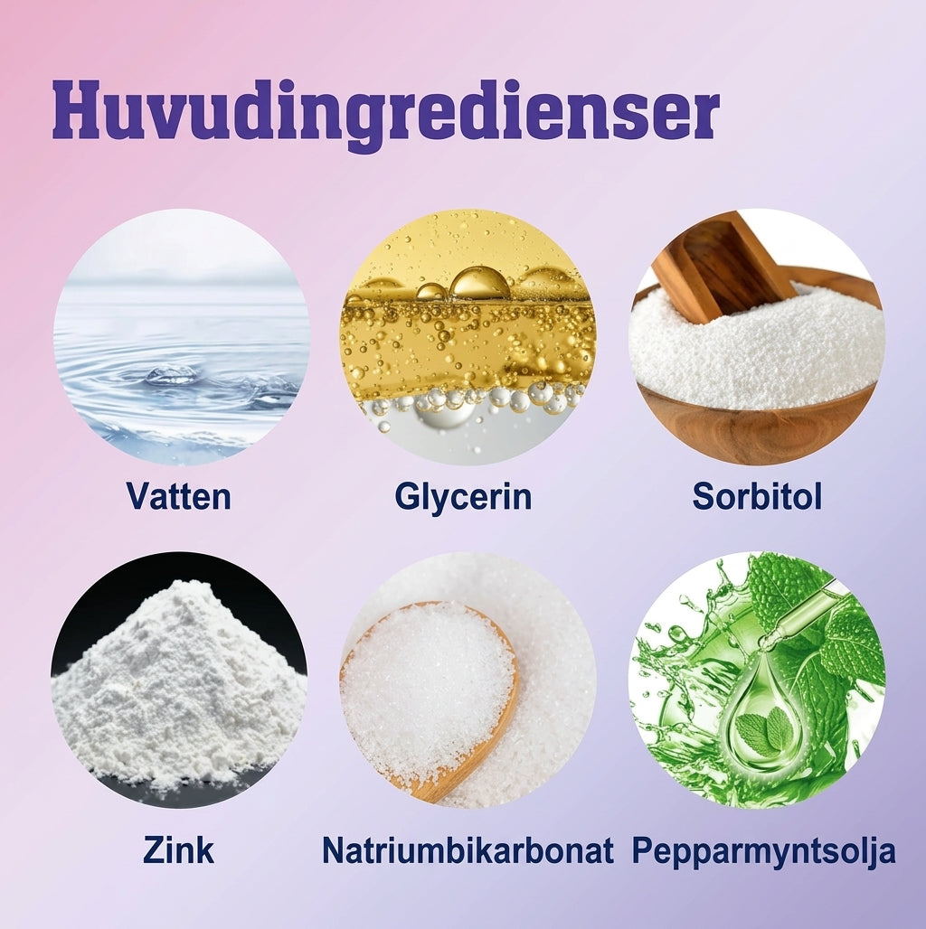 Lila Tandkräm för Vitare Tänder – Neutraliserar Gula Toner